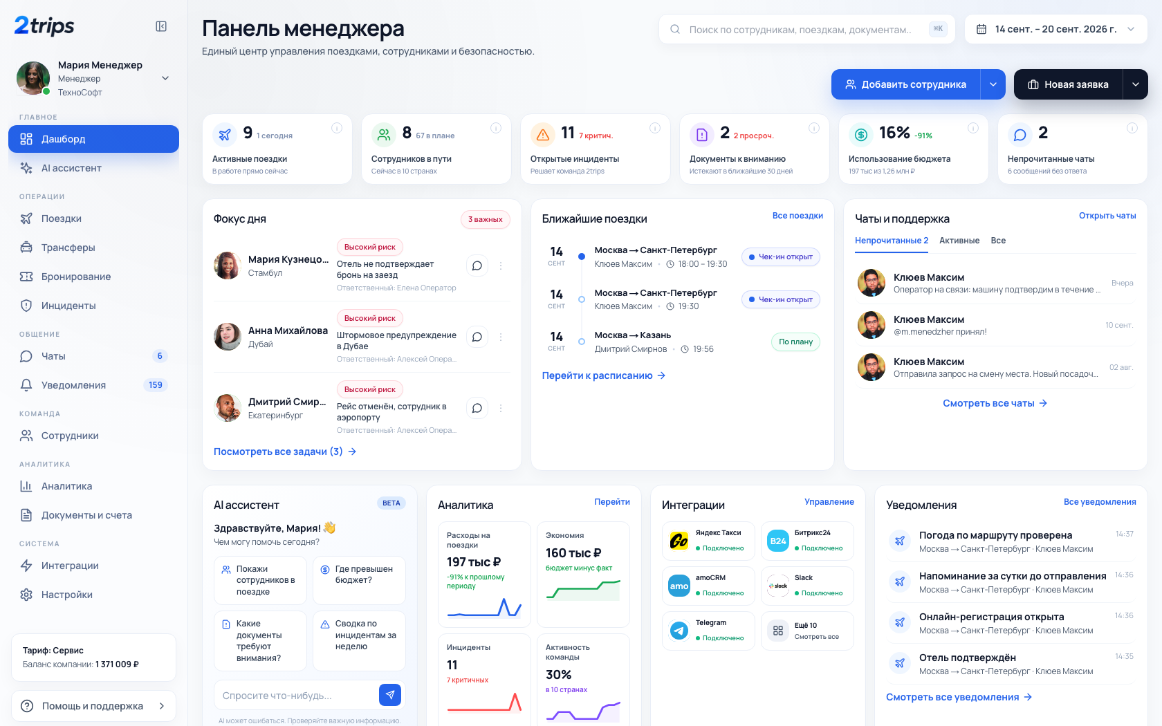 Кабинет менеджера 2trips: поездки, согласования, бюджет и инциденты